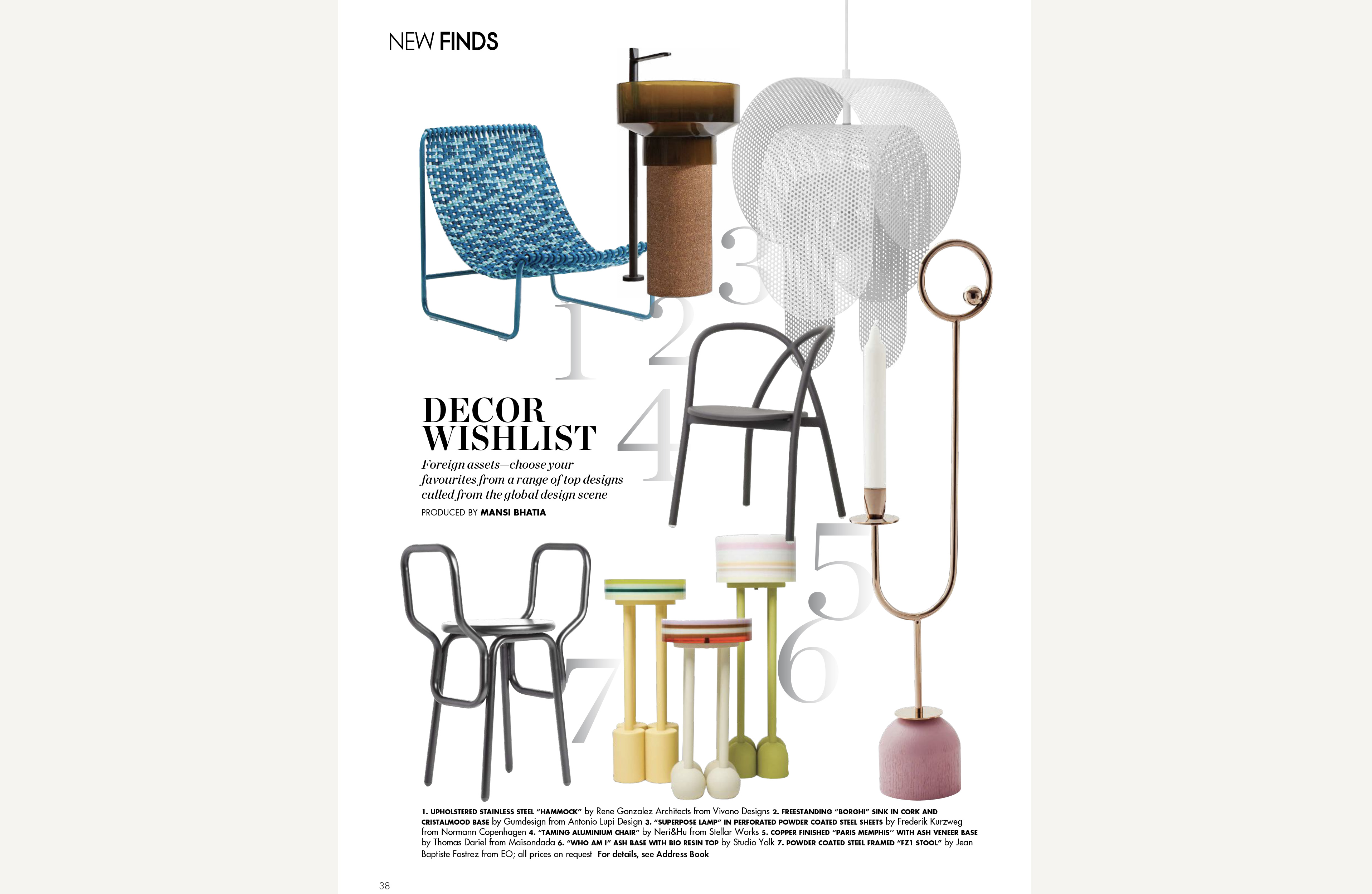Elle Decor, India
