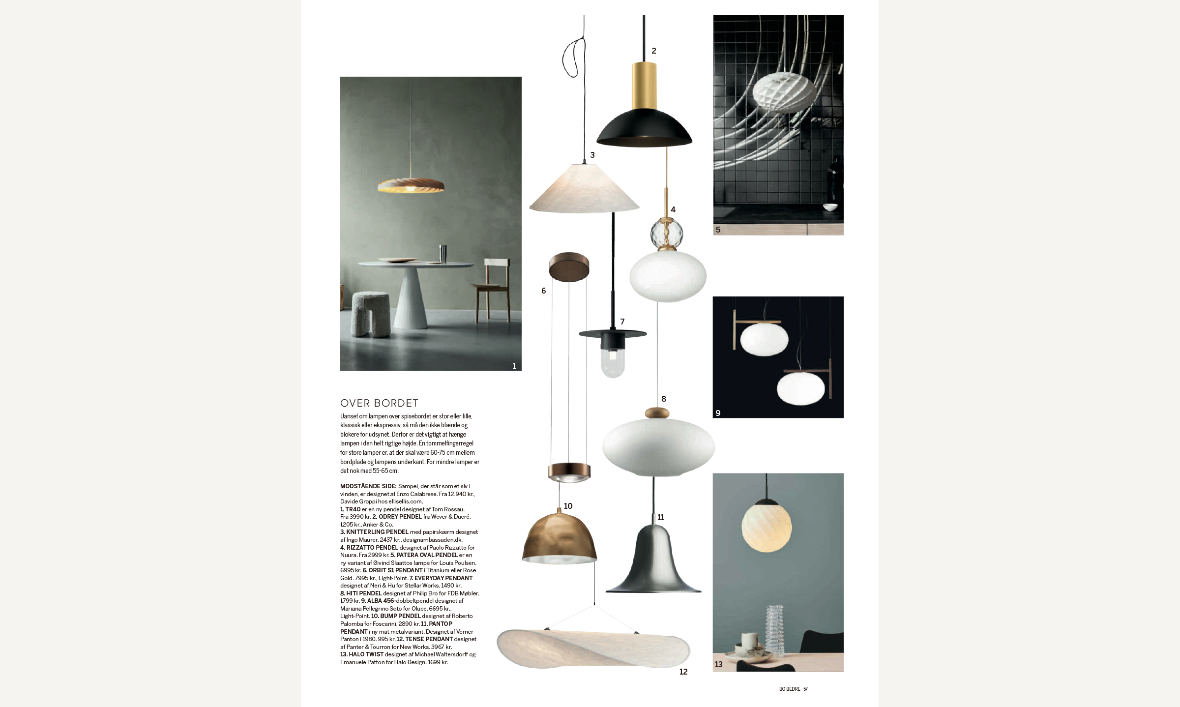 Bo Bedre-Denmark-2